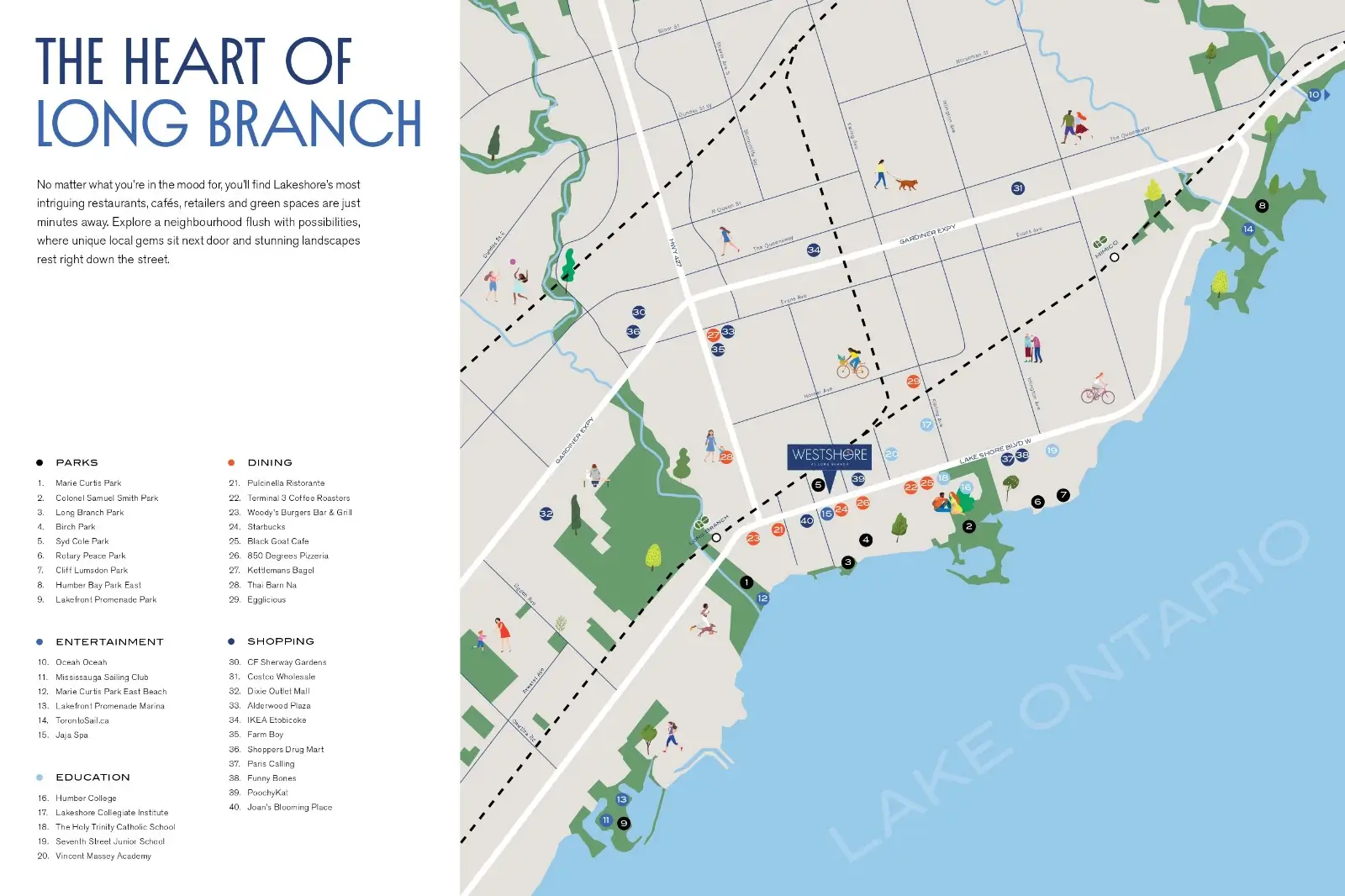 new townhomes in toronto for sale